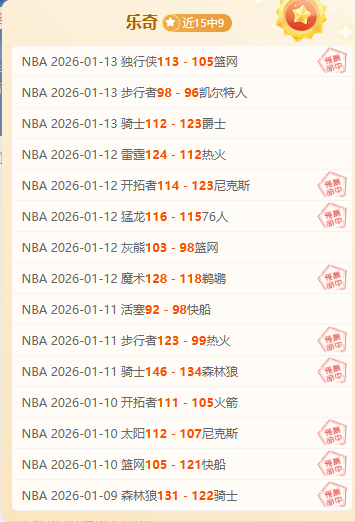 队友助力首,战告捷,退钱哥表现,开云体育,开云体育官网,开云体育app,开云体育平台,KAIYUN,SPORTS,kaiyun登录入口