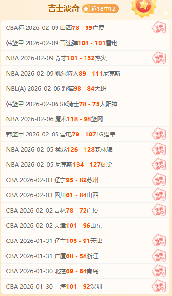 香港与新加,坡亚预赛握,手言和,开云体育,开云体育官网,开云体育app,开云体育平台,KAIYUN,SPORTS,kaiyun登录入口