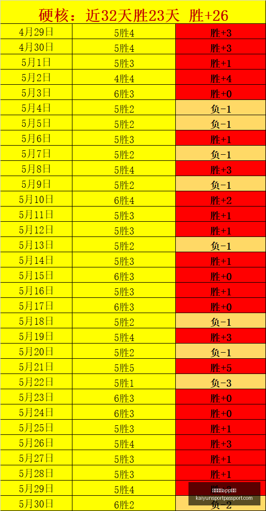 赛季前瞻,切尔西瞄准,西汉姆边锋,开云体育app下载官网,开云体育App,开云体育直播,开云体育下载,开云体育平台