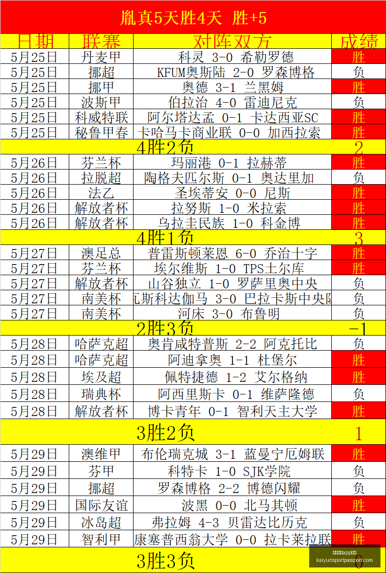 漫威宇宙大,蜘蛛侠将跨,宇宙联手金,开云体育app下载官网,开云体育App,开云体育直播,开云体育下载,开云体育平台