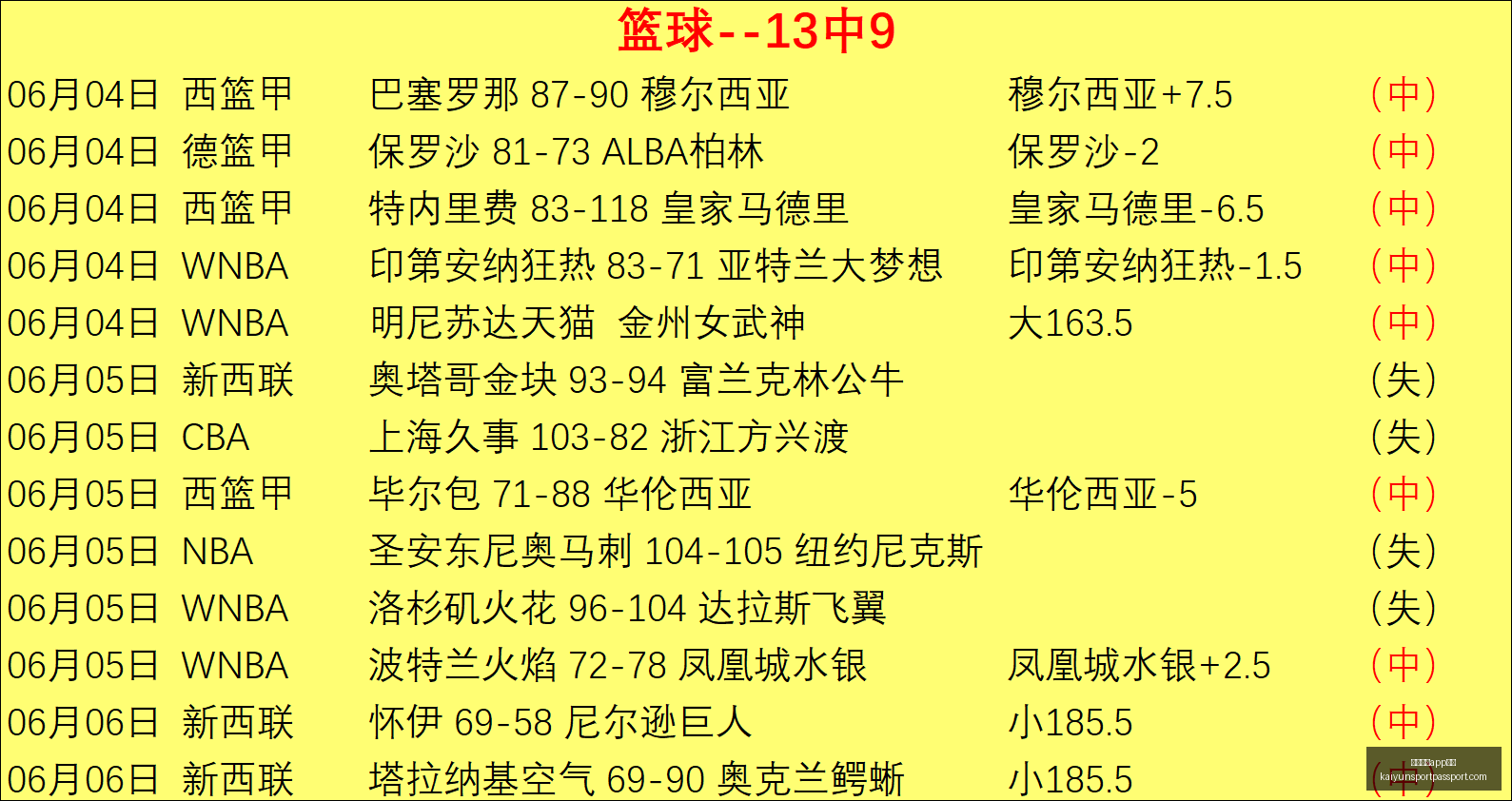曼城求购安,德森遭拒,森林队索价,开云体育app下载官网,开云体育App,开云体育直播,开云体育下载,开云体育平台