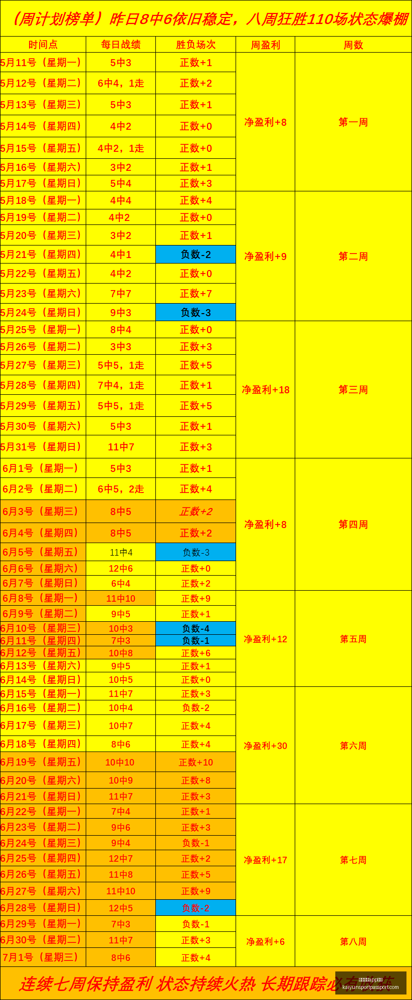 开云体育下,开云体育app下载,开云体育app下载官网,开云体育app下载官网,开云体育App,开云体育直播,开云体育下载,开云体育平台