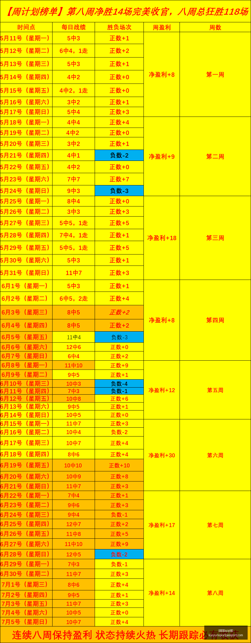 开云体育下,开云体育app下载,开云体育app下载官网,开云体育app下载官网,开云体育App,开云体育直播,开云体育下载,开云体育平台