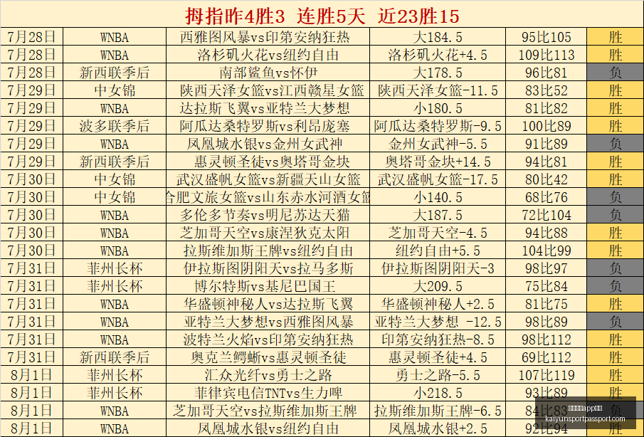 开云体育下,开云体育app下载,开云体育app下载官网,开云体育app下载官网,开云体育App,开云体育直播,开云体育下载,开云体育平台