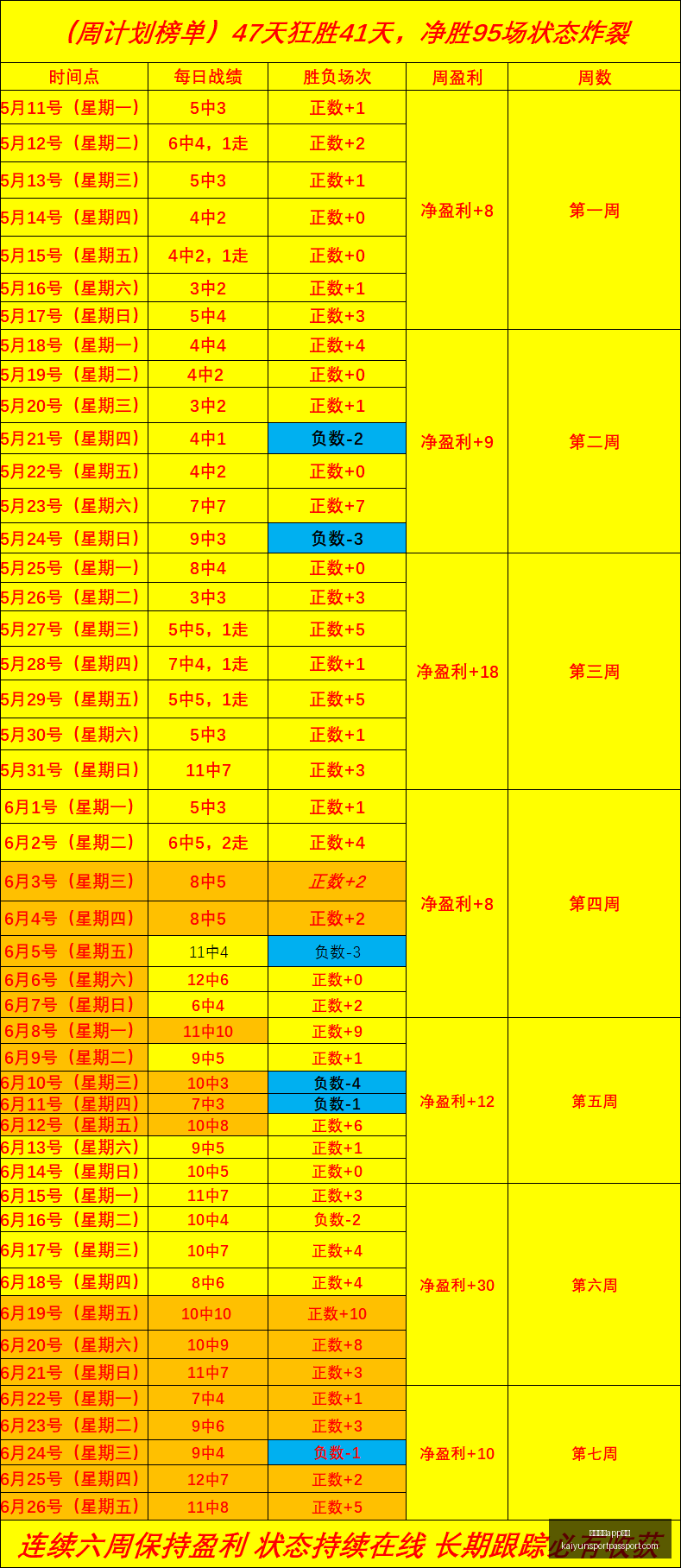 开云体育下,开云体育app下载,开云体育app下载官网,开云体育app下载官网,开云体育App,开云体育直播,开云体育下载,开云体育平台