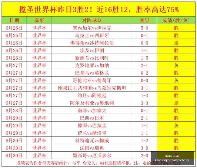 开云体育下,开云体育app下载,开云体育app下载官网,开云体育app下载官网,开云体育App,开云体育直播,开云体育下载,开云体育平台