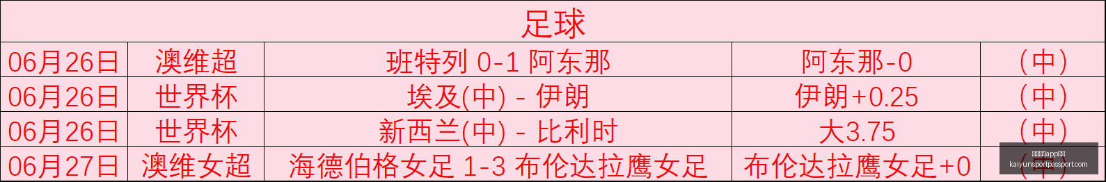 开云体育下,开云体育app下载,开云体育app下载官网,开云体育app下载官网,开云体育App,开云体育直播,开云体育下载,开云体育平台