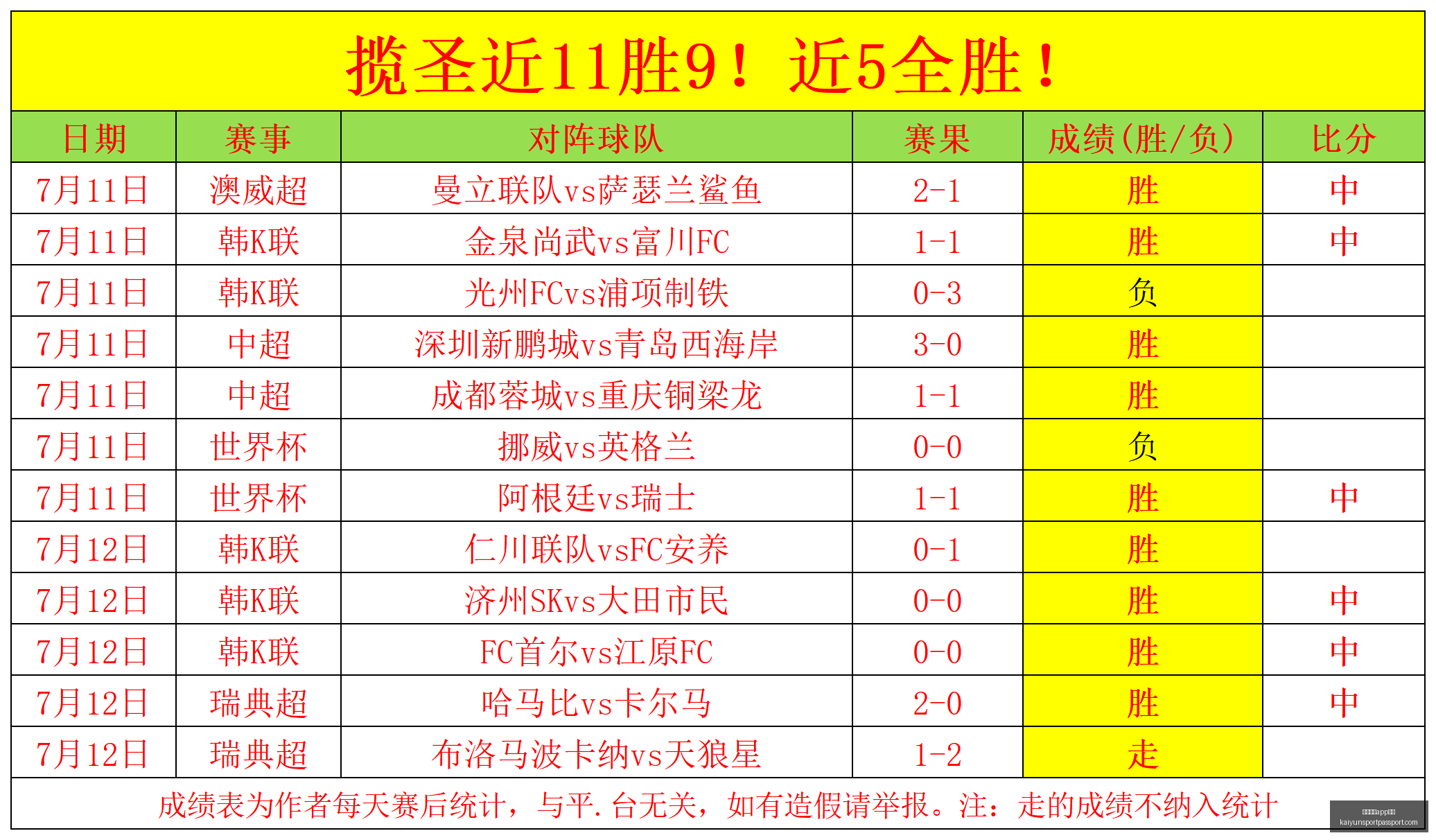 开云体育下,开云体育app下载,开云体育app下载官网,开云体育app下载官网,开云体育App,开云体育直播,开云体育下载,开云体育平台