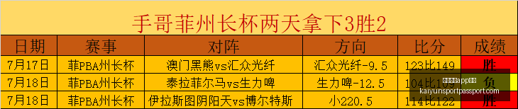 开云体育下,开云体育app下载,开云体育app下载官网,开云体育app下载官网,开云体育App,开云体育直播,开云体育下载,开云体育平台