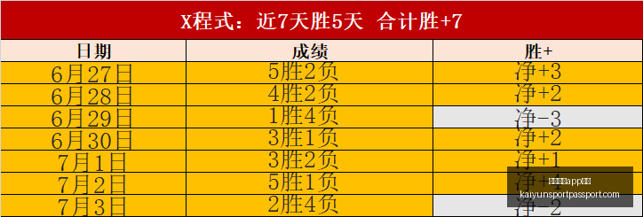 开云体育下,开云体育app下载,开云体育app下载官网,开云体育app下载官网,开云体育App,开云体育直播,开云体育下载,开云体育平台