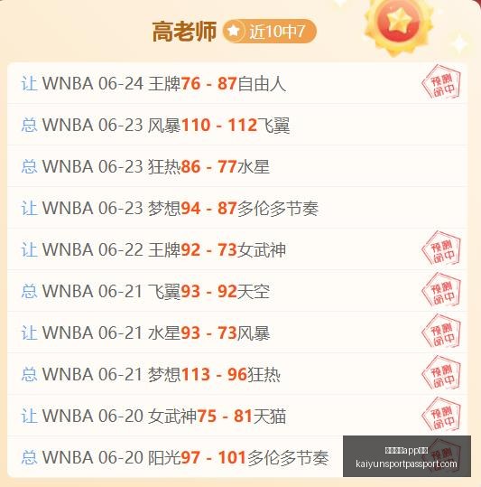开云体育,下载开云体,下载官网突,开云体育app下载官网,开云体育App,开云体育直播,开云体育下载,开云体育平台