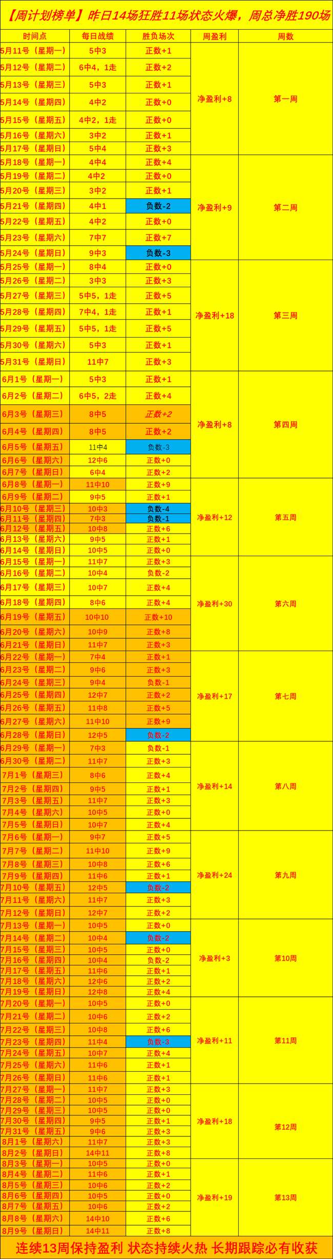 布尼亚明,父亲状况佳,常被误认兄,开云体育app下载官网,开云体育App,开云体育直播,开云体育下载,开云体育平台