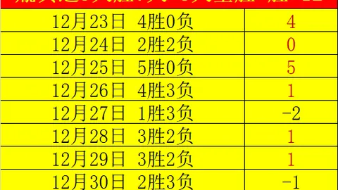 巅峰对决昨日告捷：揭秘攻防战幕后节奏与制胜秘诀！