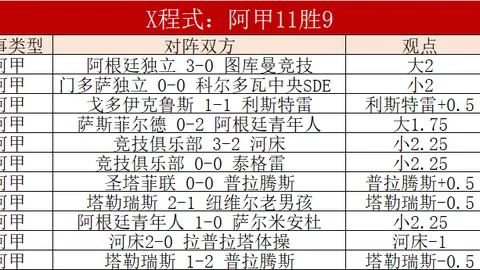 “特狮瞄准欧冠回归，或填补什琴斯尼空缺”