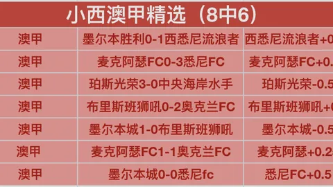 利物浦英超赛场力克切尔西，蓝军进攻受阻遭遇平局