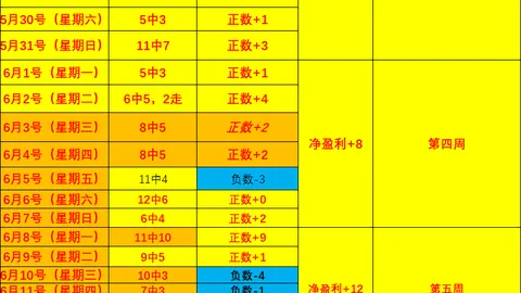 开云体育下载，开云体育App， 140306 0