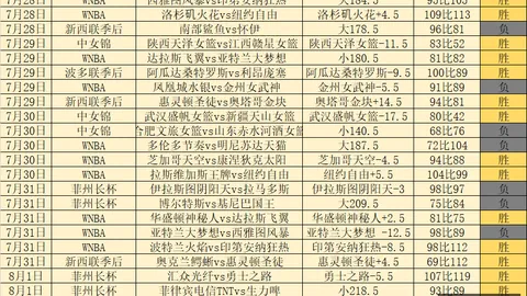开云体育下，开云体育直播，载 142213