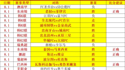 开云体育下载，开云体育App， 144943 3